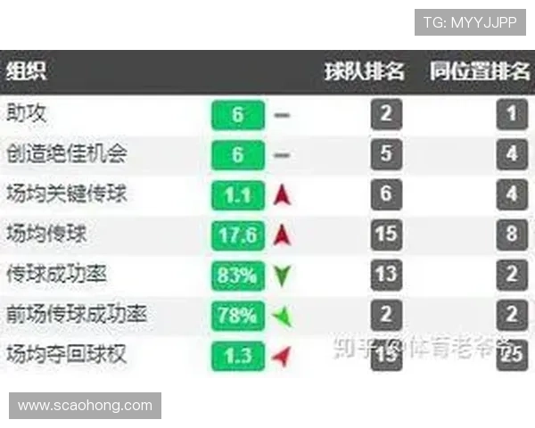 公牛重建之路:年轻核心崛起与未来发展方向解析 公牛重建之路:年轻核心崛起与未来发展方向解析