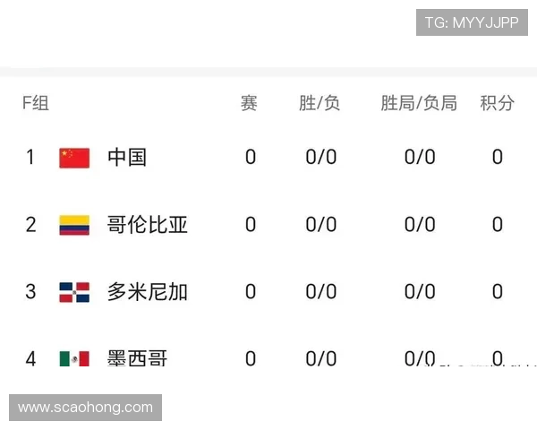 2025赛季英冠积分榜最新排名形势解析球队晋级与降级前景展望 2025赛季英冠积分榜最新排名形势解析球队晋级与降级前景展望