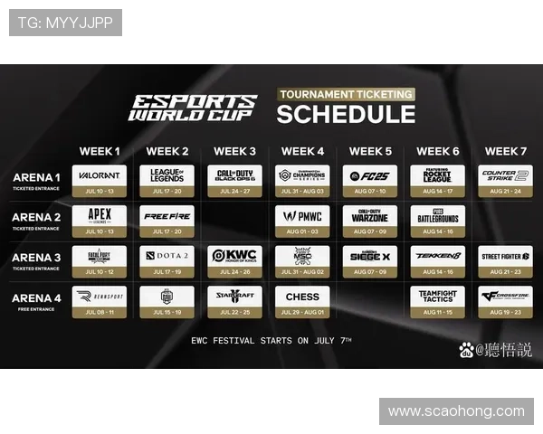 《2025全球电竞大赛全面升级 各大赛事联盟携手创新竞技体验》 《2025全球电竞大赛全面升级 各大赛事联盟携手创新竞技体验》