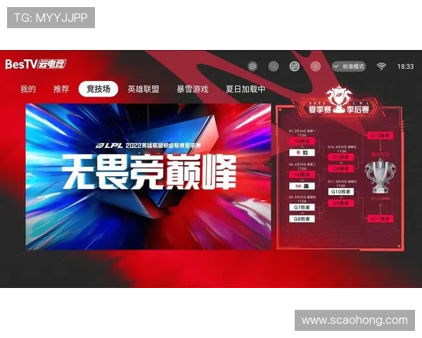 《全球电竞赛事火热进行中 中国战队表现亮眼 引领行业新趋势》 《全球电竞赛事火热进行中 中国战队表现亮眼 引领行业新趋势》