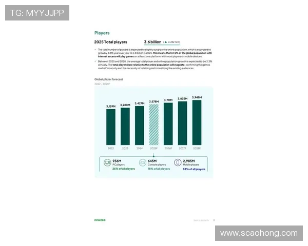 《全球电竞行业新趋势:2025年游戏赛事如何推动电竞经济蓬勃发展》 《全球电竞行业新趋势:2025年游戏赛事如何推动电竞经济蓬勃发展》