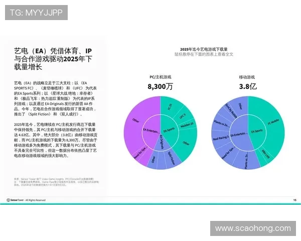 《电竞行业再掀热潮 2025年全球赛事发展趋势与玩家群体变化深度分析》 《电竞行业再掀热潮 2025年全球赛事发展趋势与玩家群体变化深度分析》