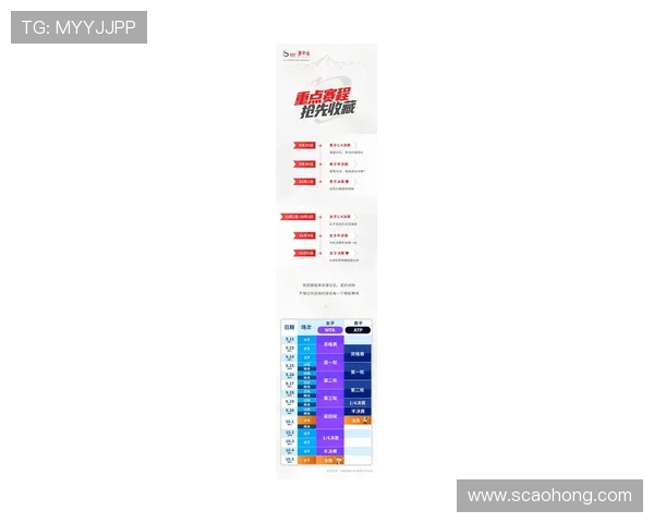 2025年网球赛季展望:新星崛起与传奇人物的退役之路 2025年网球赛季展望:新星崛起与传奇人物的退役之路