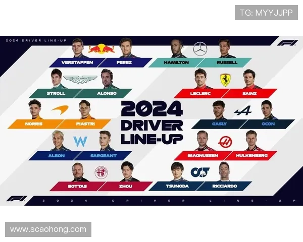 F1赛季最新动态:车队战力对比及车手转会风云分析 F1赛季最新动态:车队战力对比及车手转会风云分析