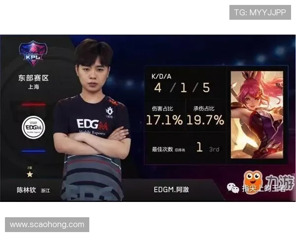 雄心勃勃的亚特兰大老鹰如何在东部赛区崛起并重回冠军竞争行列